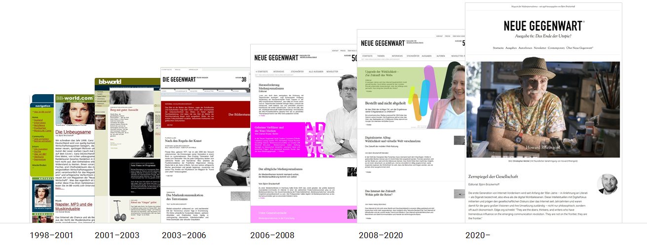 Die Entwicklung des Magazins von 1998-2020